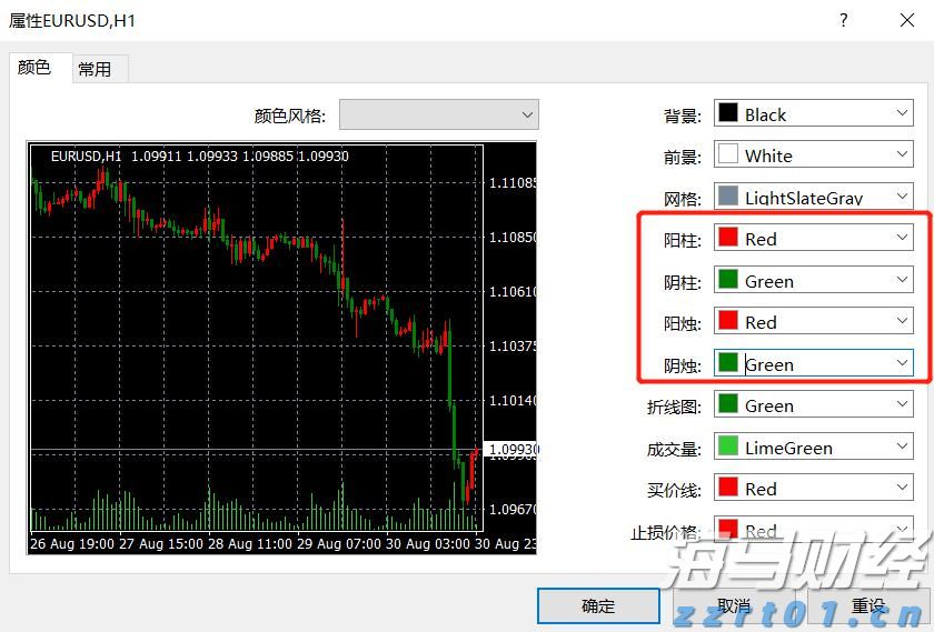 中金：港股IPO市场与打新收益分析