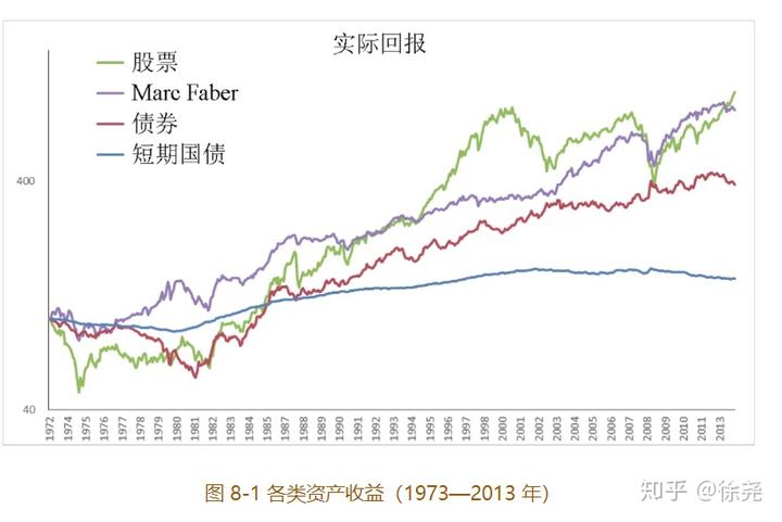 加密货币交易所Bullish(BLSH.US)成功IPO，募资11亿美元并于今晚登陆纽交所