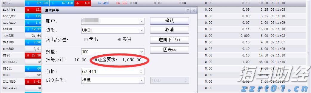巴菲特投资联合健康(UNH.US)推动道指创历史新高