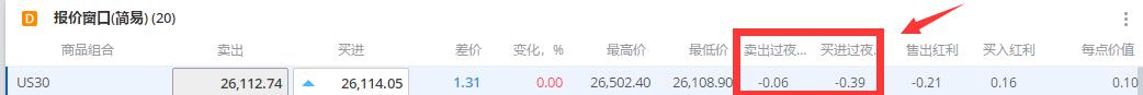 从质疑到狂欢！AI支出引爆科技股 七巨头年内投资近4000亿美元