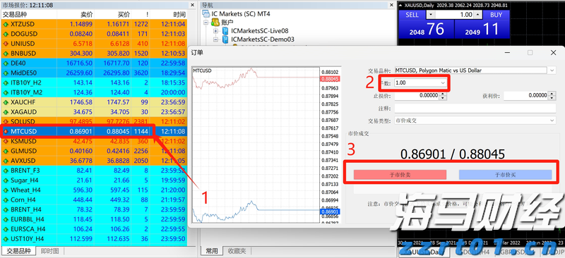 &ldquo;科创&rdquo;+金融的双向奔赴