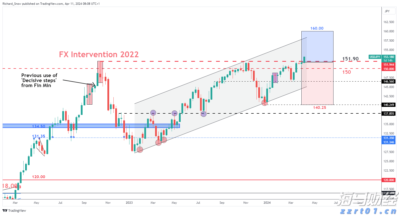 192家A股公司年报被“非标”  证监会将强化财务信披监管