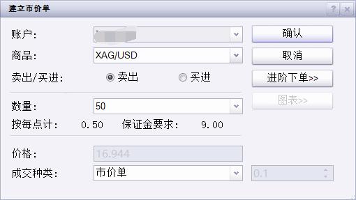 鲍威尔：美联储需聚焦大型银行稳健的关键领域